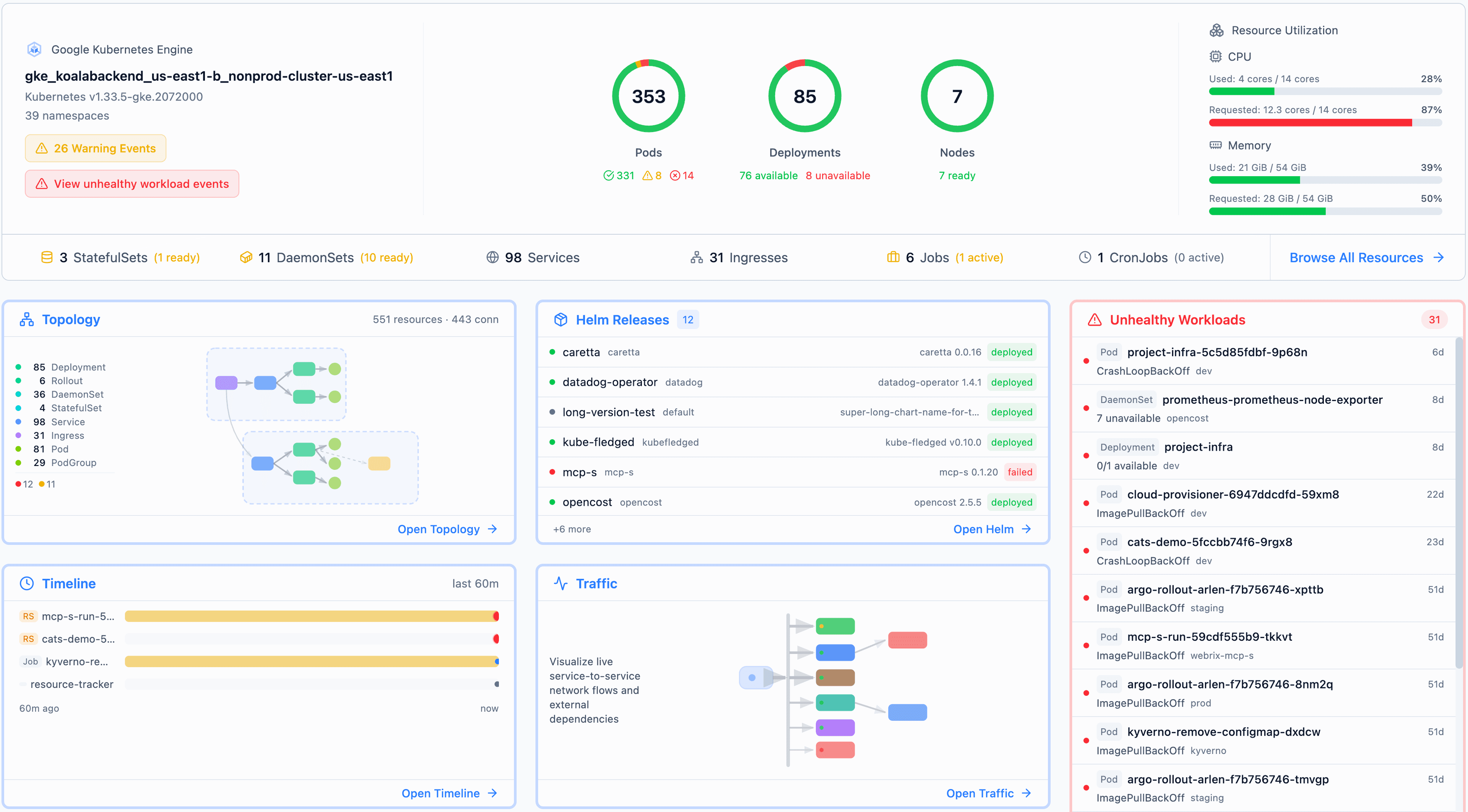 Introducing Radar:Modern Kubernetes Visibility